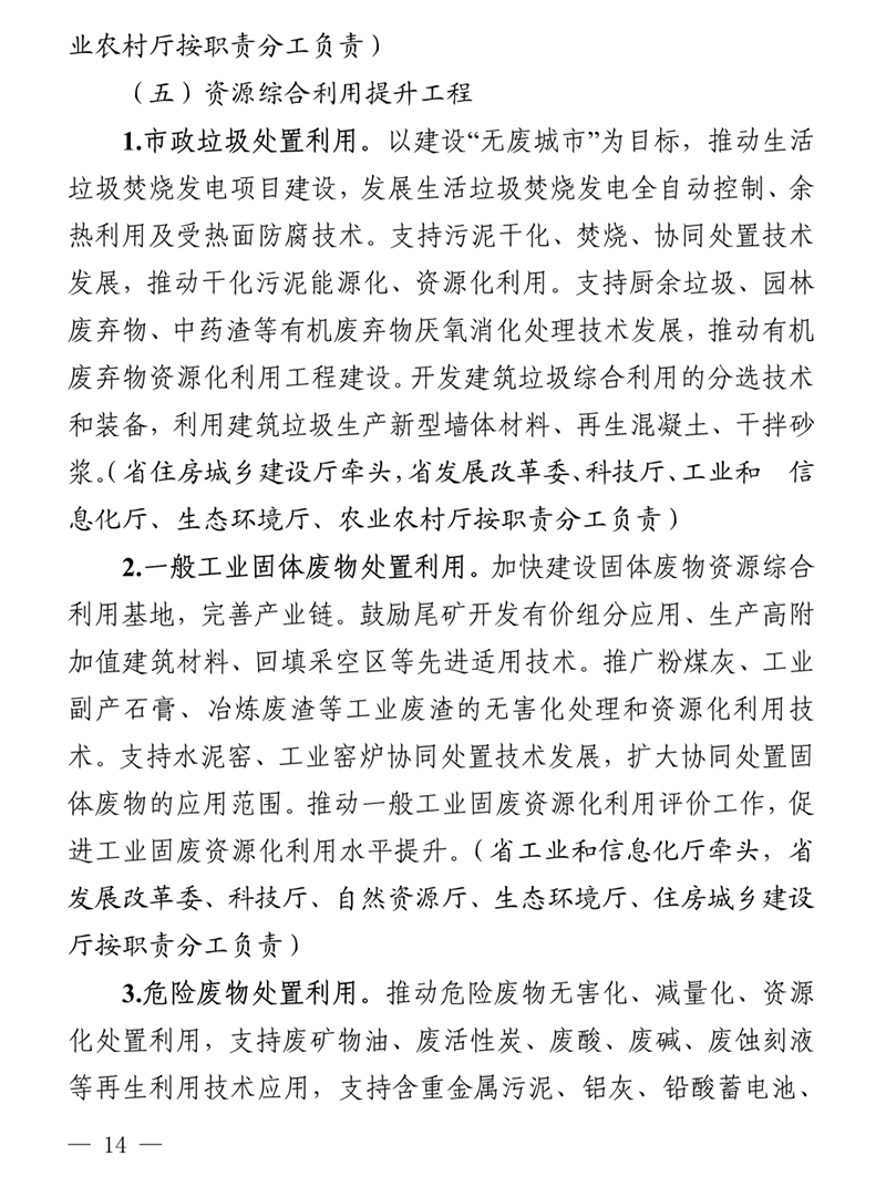 新兴产业集群行动计划