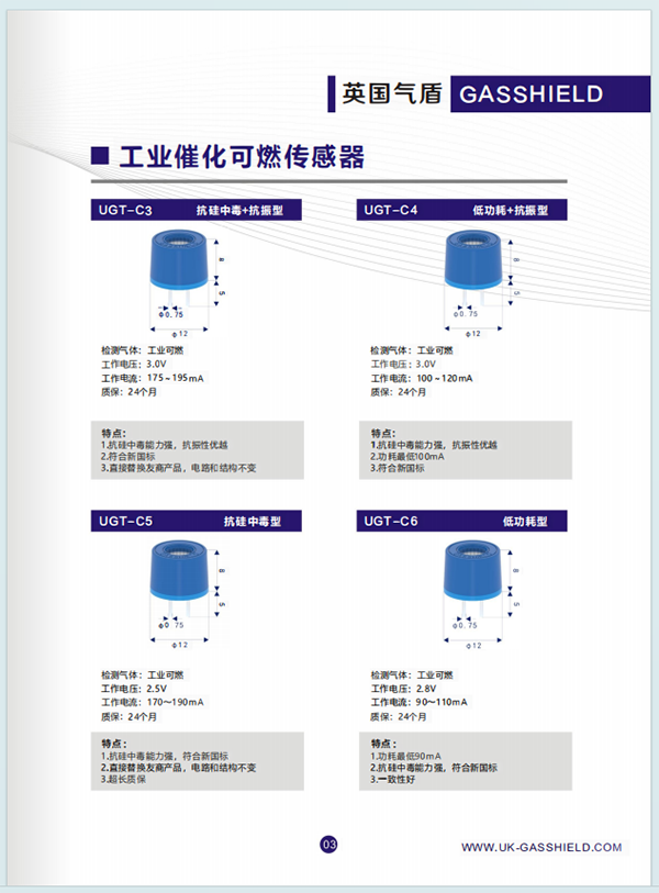 可燃气体传感器产品大全