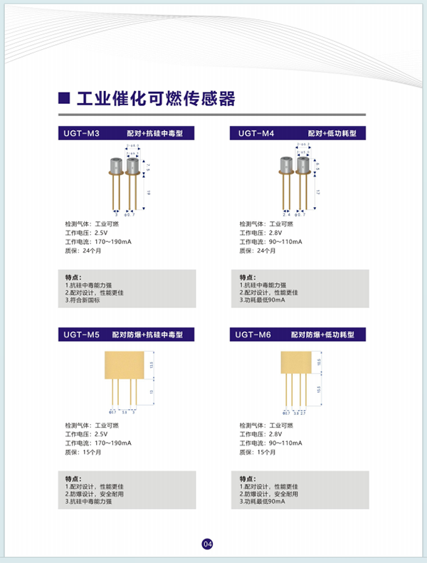 可燃气体传感器产品大全