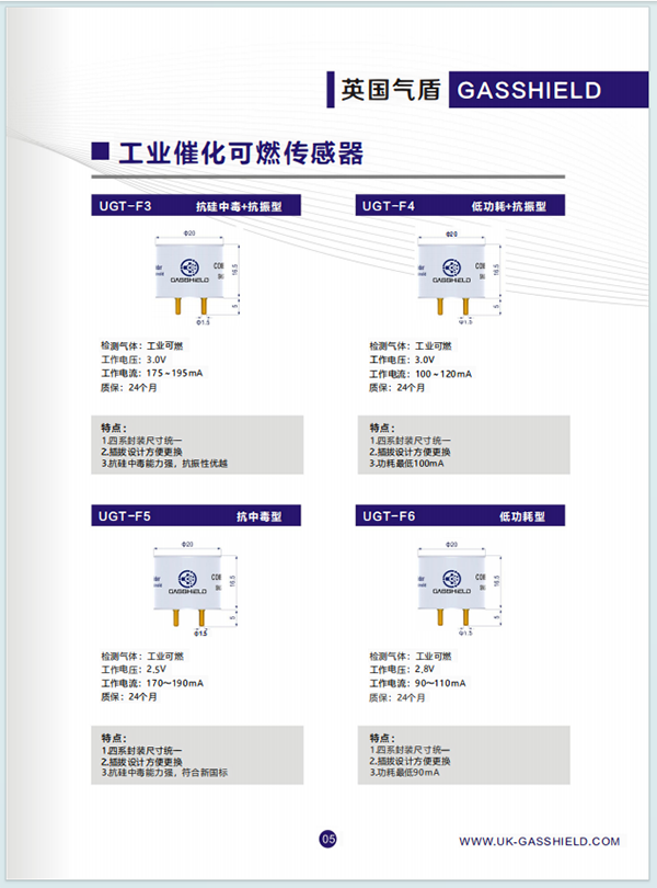 可燃气体传感器产品大全