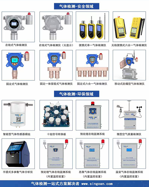 气体传感器源头厂家