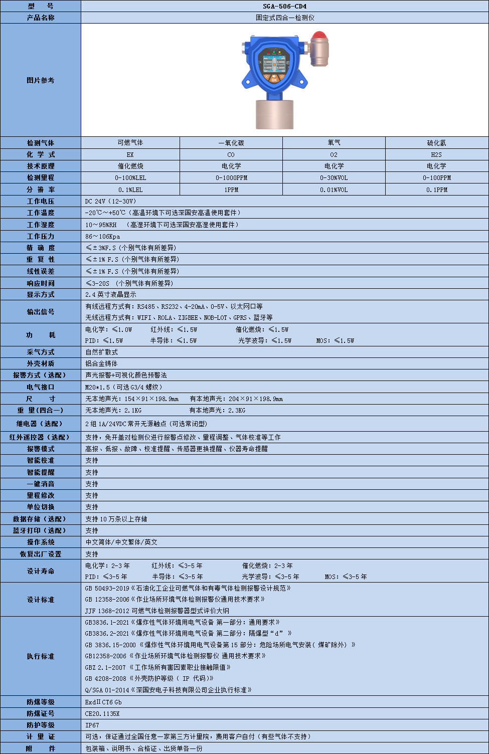 固定式四合一气体检测仪技术参数表.jpg