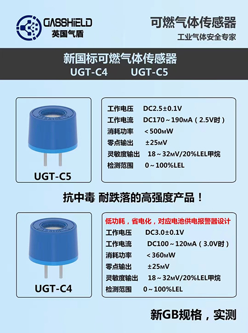 瓦斯传感器