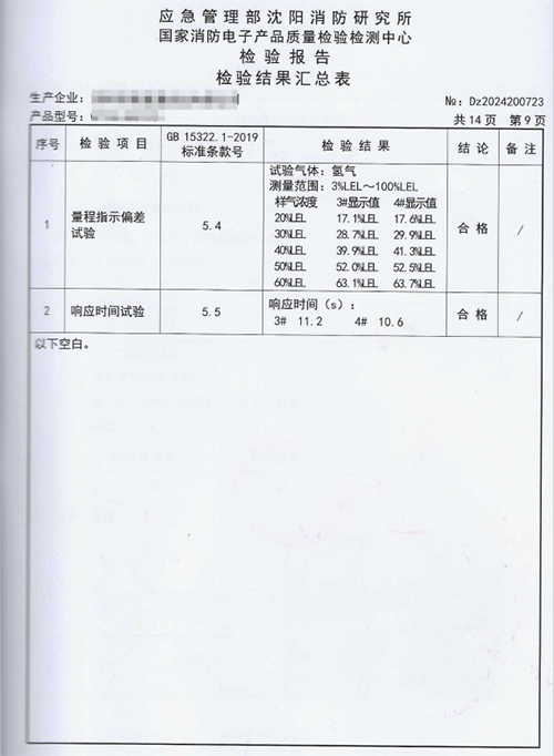 英国气盾甲烷传感器消防检测报告
