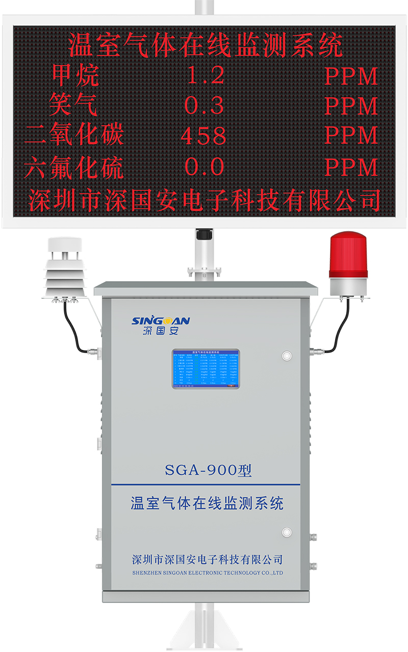温室气体在线监测系统
