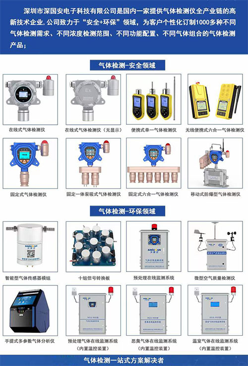 气体侦测仪器厂家
