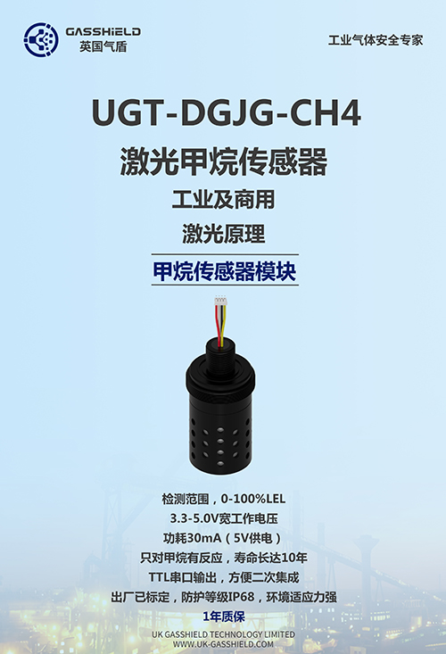 英国气盾激光甲烷传感器探头