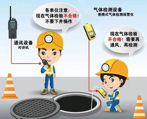 有限空间多种环境气体探测仪