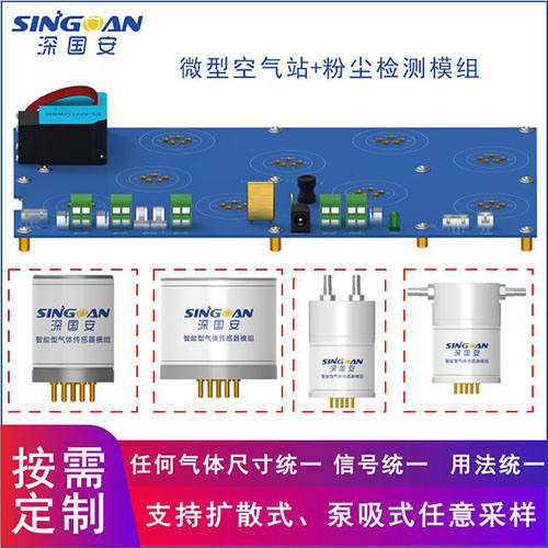 智能高灵敏甲酸传感器