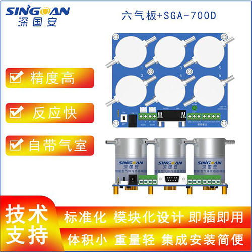智能高灵敏甲酸传感器