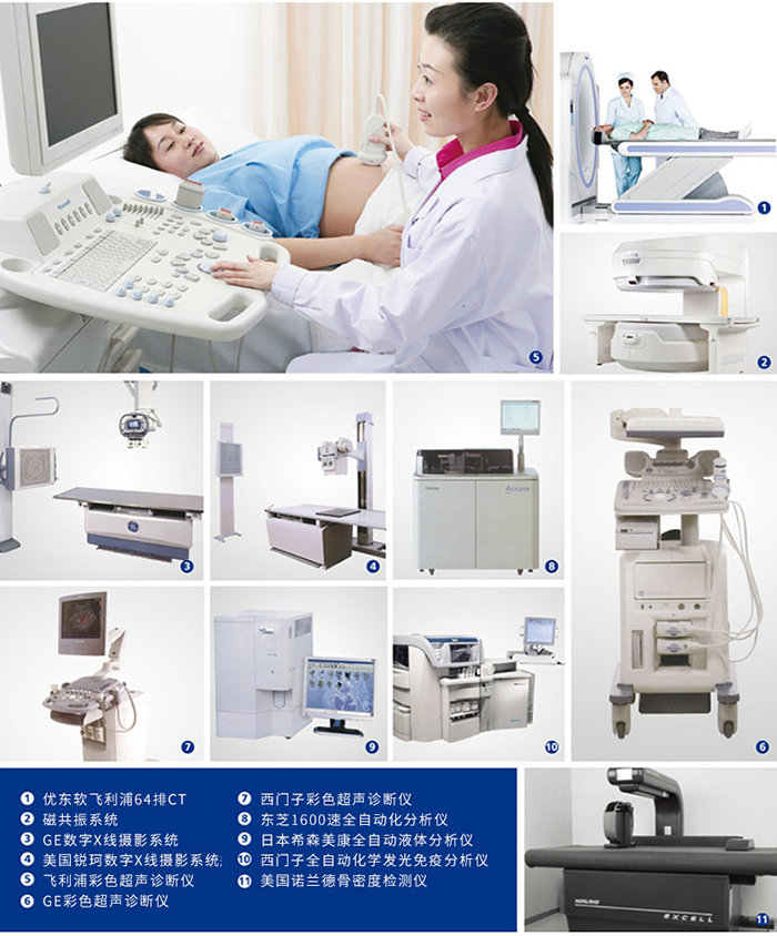 深国安2025年度员工健康体检活动