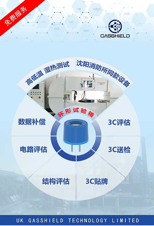深国安携手英国气盾展会预告