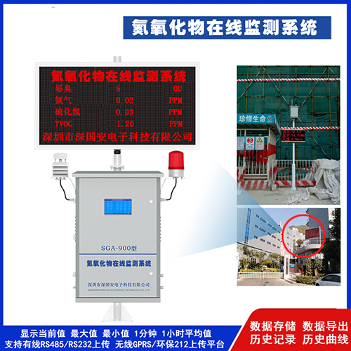 氮氧化物检测仪