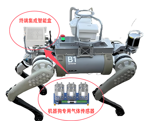 机器狗专用高精度氧气传感器模组