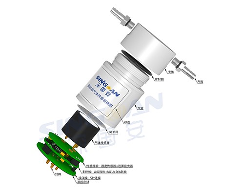 气敏传感器 气敏传感器