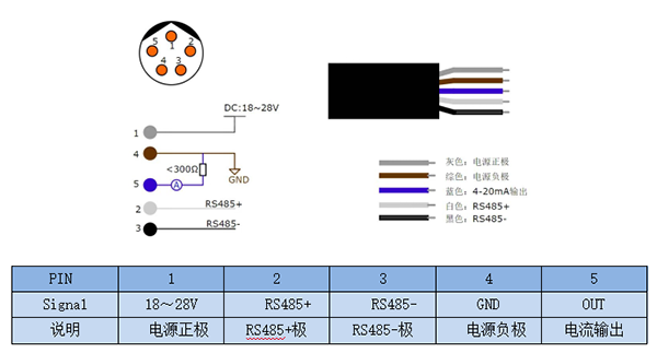 露点传感器接线方式