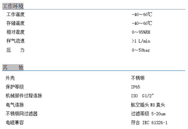 露点传感器技术参数