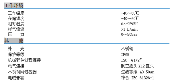 露点传感器技术参数