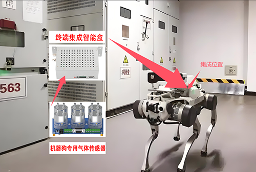 半导体专用红外气体传感器 半导体专用红外气体传感器