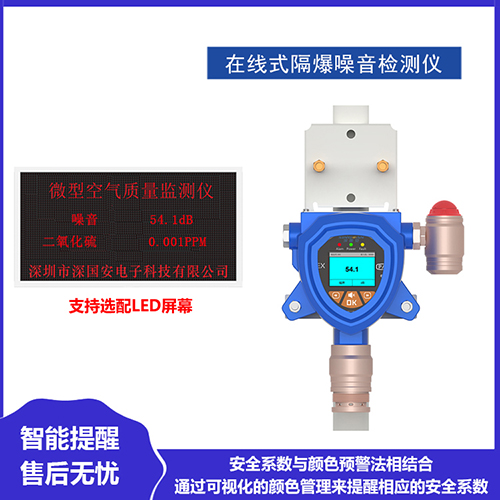 防爆噪声检测仪价格查询