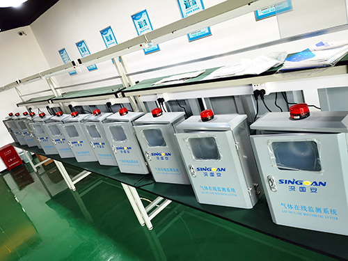 氢气在线监测系统