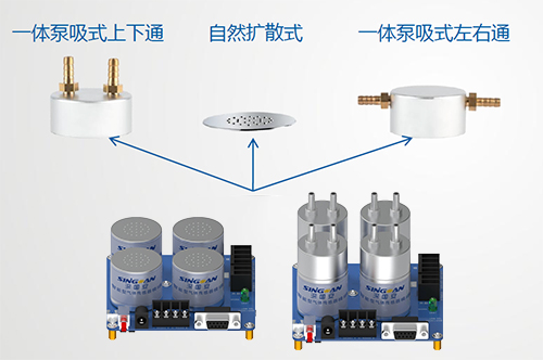 人形机器人专用气体传感器 人形机器人专用气体传感器