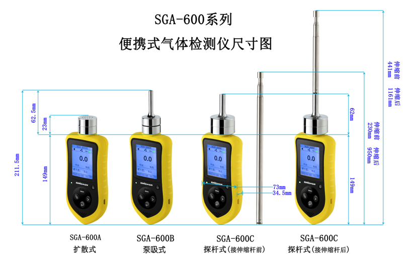 便携式1-丁氧基-2-丙醇气体检测仪