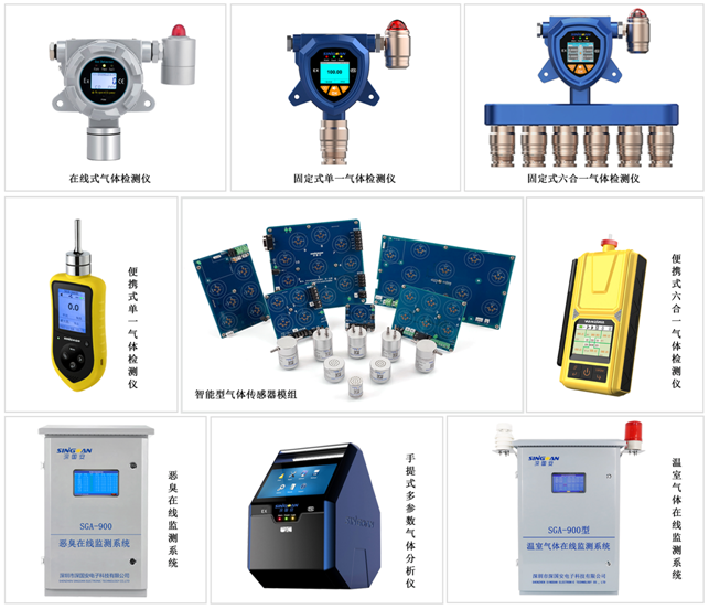 深国安产品选型