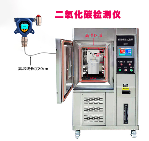 细胞培养箱专用二氧化碳检测仪