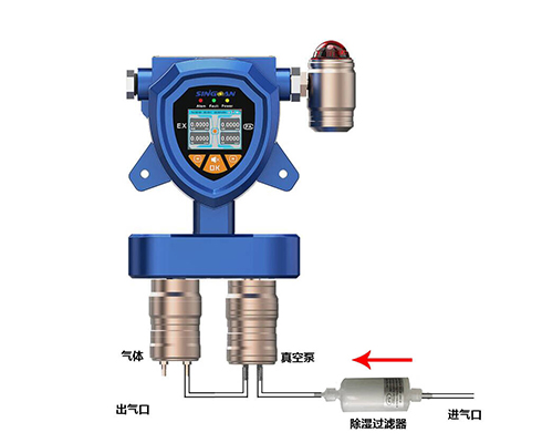 带内置泵的泵吸式四合一气体检测仪