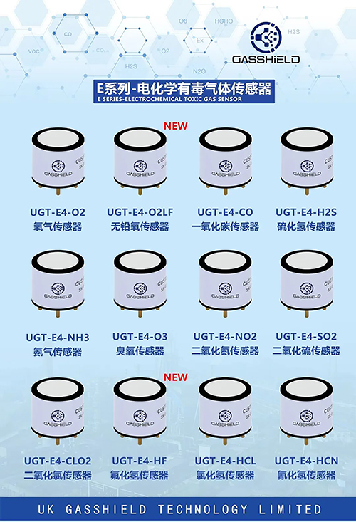 英国气盾电化学有毒气体传感器