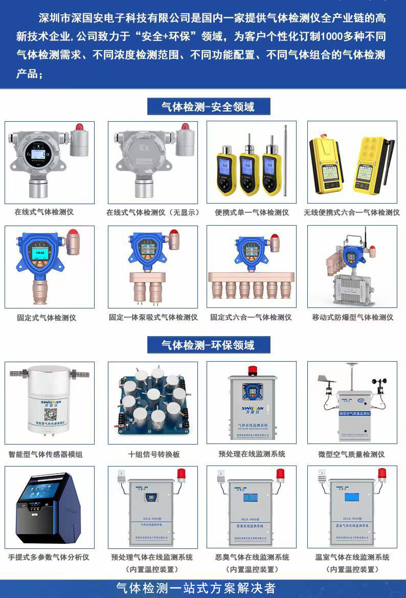 有毒有害气体侦测仪厂家 有毒有害气体侦测仪厂家
