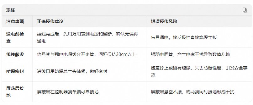 防爆型气体报警控制器接线技巧 防爆型气体报警控制器接线技巧