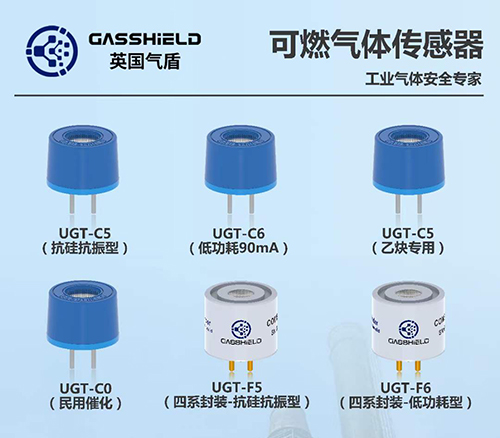 英国气盾3C认证可燃气体传感器