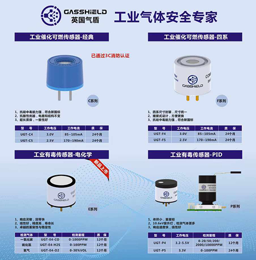 英国气盾UGT-C5H氢气传感器