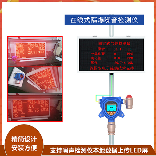 防爆型声级计噪声监测仪