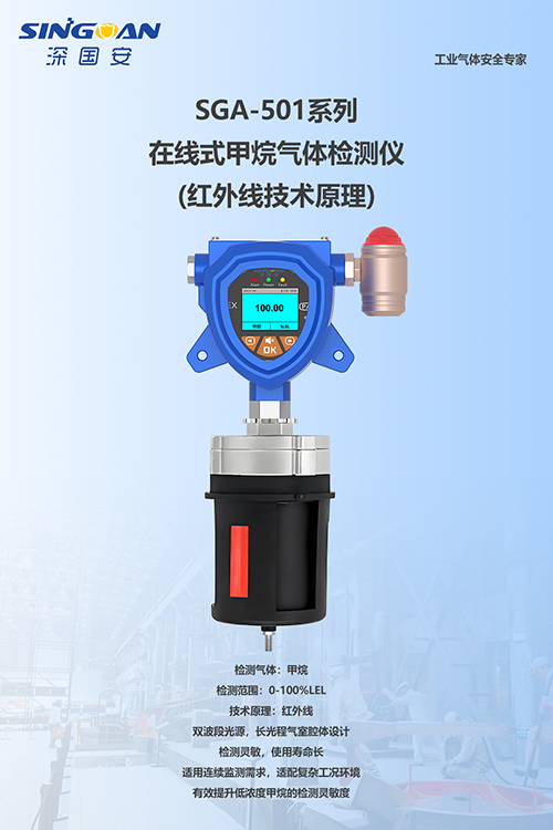 新能源专用红外气体检测仪 新能源专用红外气体检测仪