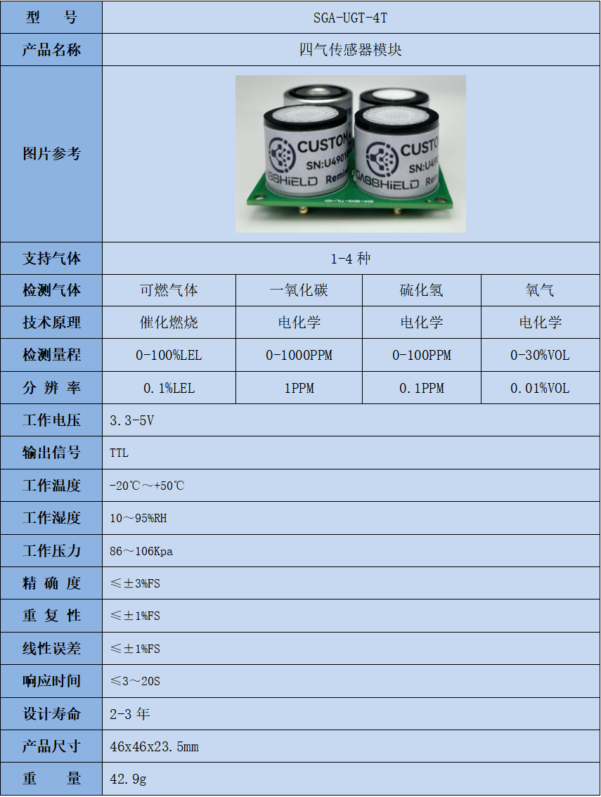 四气传感器模块技术参数表