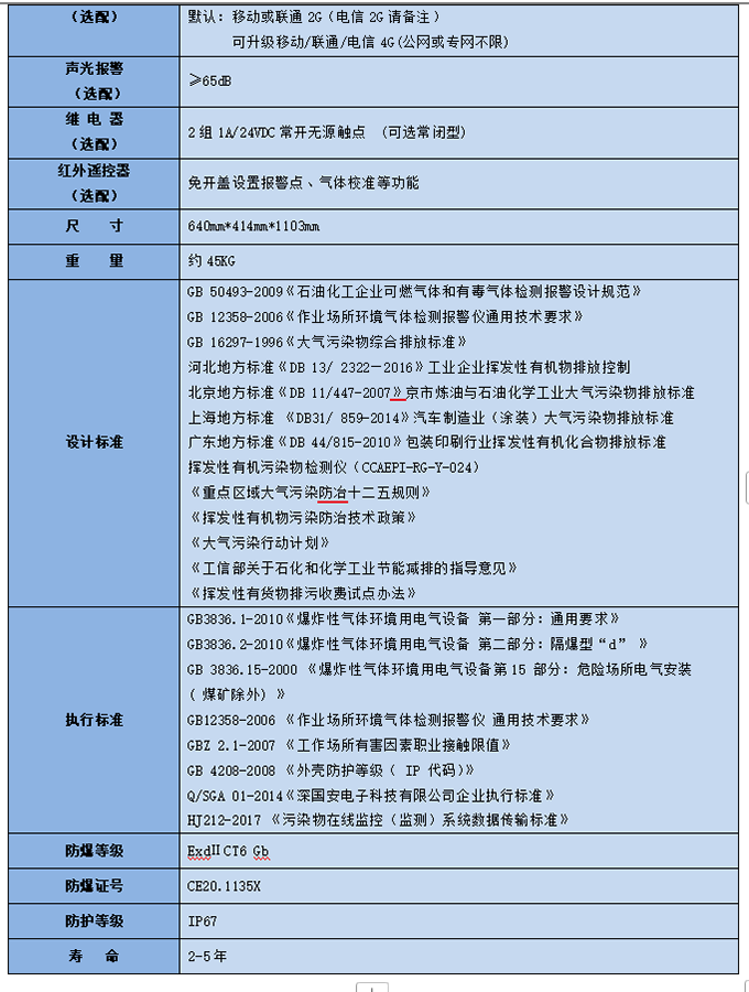 烟气在线监测系统技术参数 烟气在线监测系统技术参数